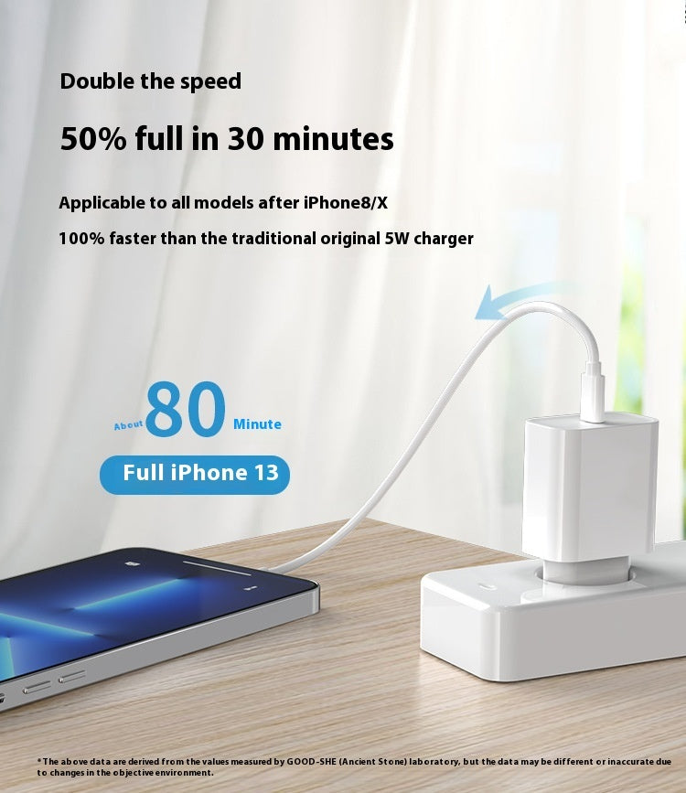 GRS GS Certification 20W European Standard Fast Charge Charging Plug