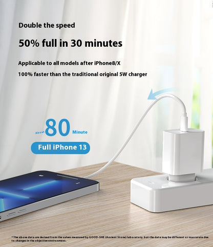 GRS GS Certification 20W European Standard Fast Charge Charging Plug